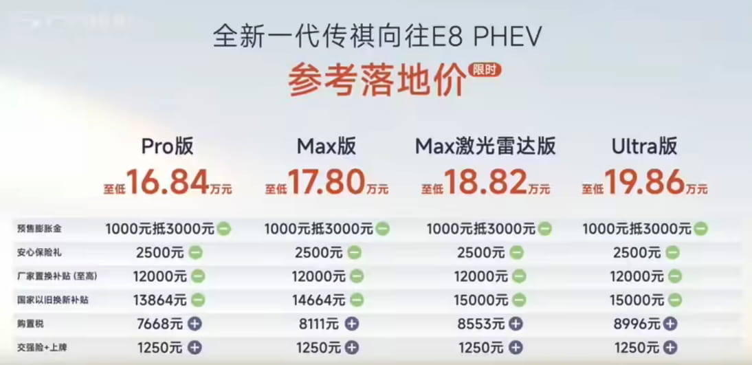 广汽传祺双车齐发:向往M8 PHEV L/E8 PHEV正式上市 限时16.84万起